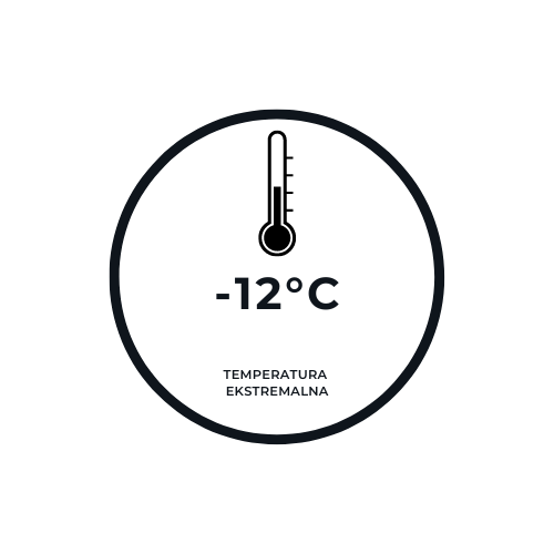 Oceny niskotemperaturowe to temperatury, w których użytkownicy odczuwali minimalny dyskomfort.