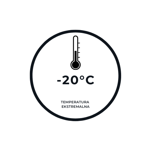 Oceny niskotemperaturowe to temperatury, w których użytkownicy odczuwali minimalny dyskomfort.